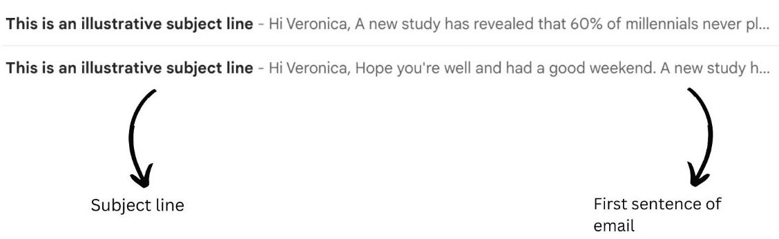Example of wasted space in email preview